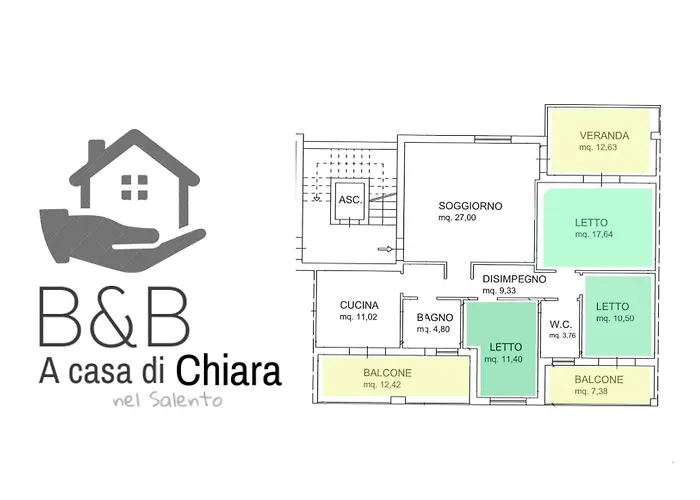 A Casa Di Chiara *